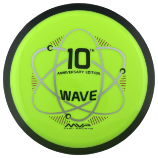 10 Year Neutron Wave